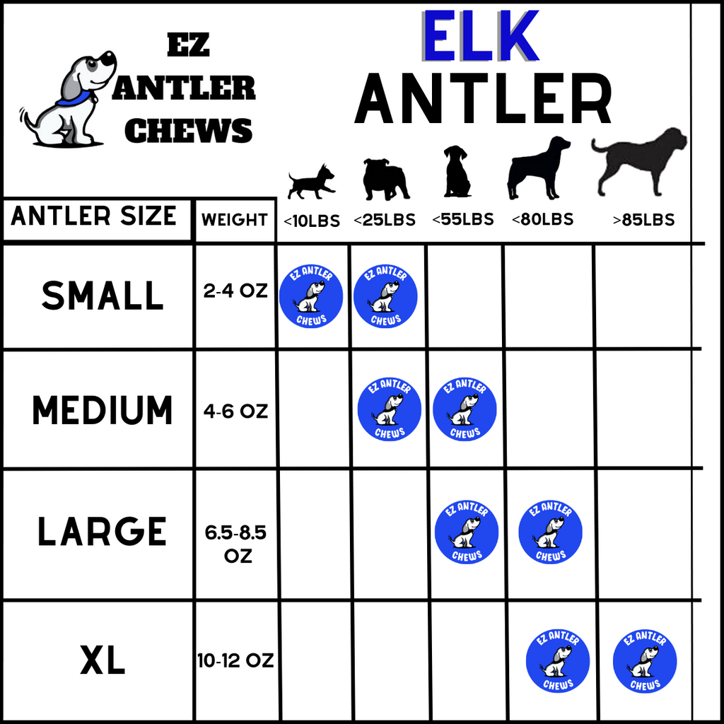 Ezy Elk Antlers – Cascadia Natural Pet Supply