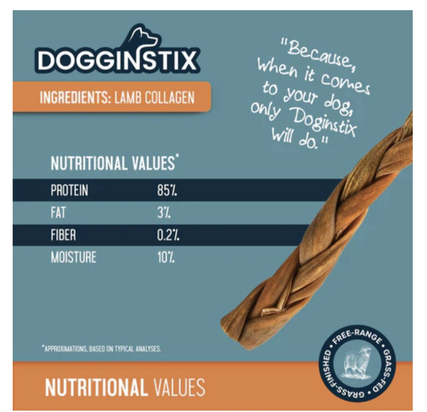 Dogginstix Braided Lamb Collagen