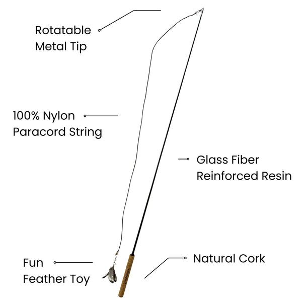 Forever Stick™ – Unbreakable Interactive Cat Wand Toy
