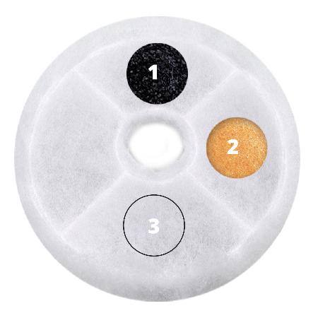 Catit Flower Fountain Triple Action Filter