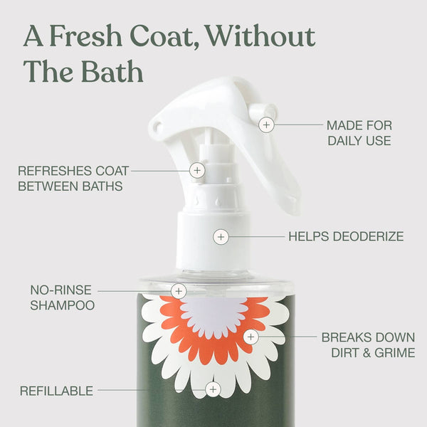 Dandylion Fresh Coat Daily Cleansing Spray