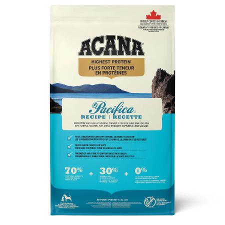 ACANA Highest Protein Recipe Dog Food