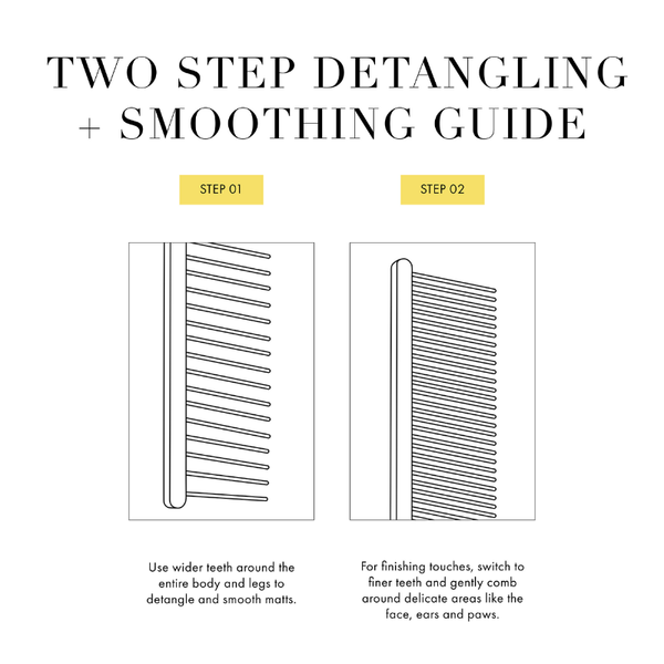 Tweezerman Dual Sided Detangling Comb