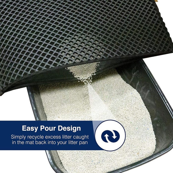 Fresh Kitty The Grate Litter Mat