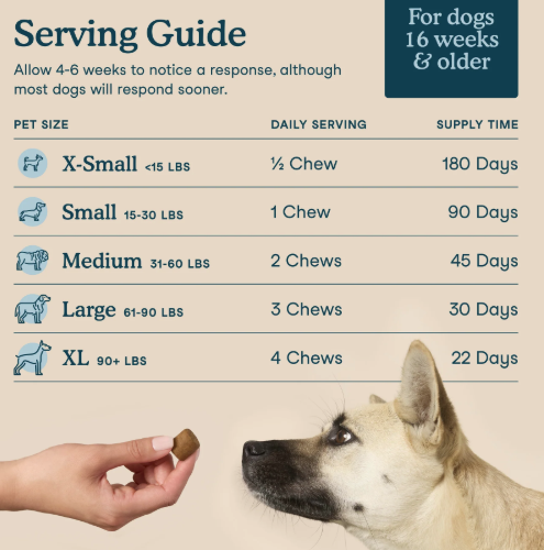 Fera Pets Multivitamin Soft Chews