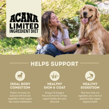 Acana Canine Duck with Pear 1.8kg