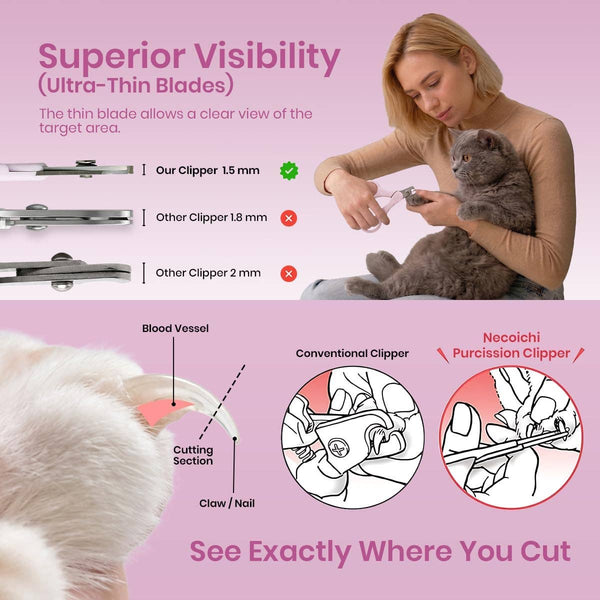Purrcision Feline Nail Clippers(Basic, Lilac)