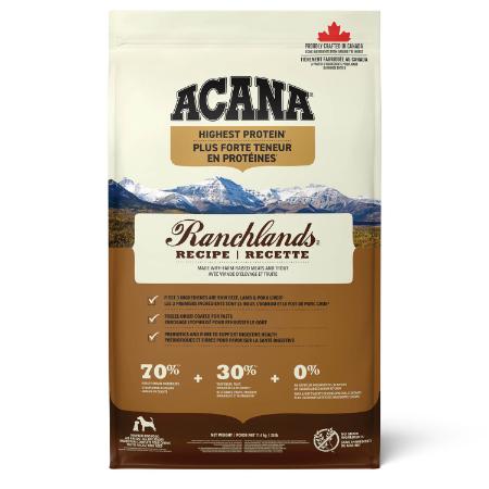 ACANA Highest Protein Recipe Dog Food