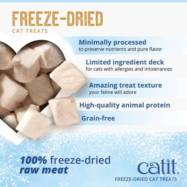Catit Freeze Dried Cat Treats