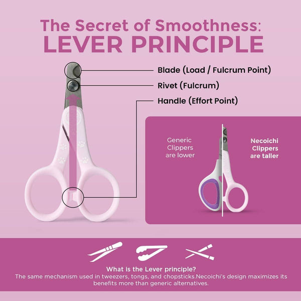 Purrcision Feline Nail Clippers(Basic, Lilac)