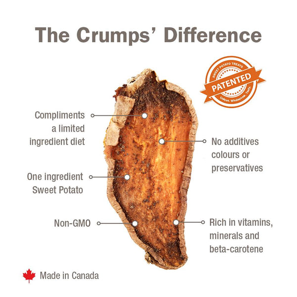 Crumps Sweet Potato & Liver